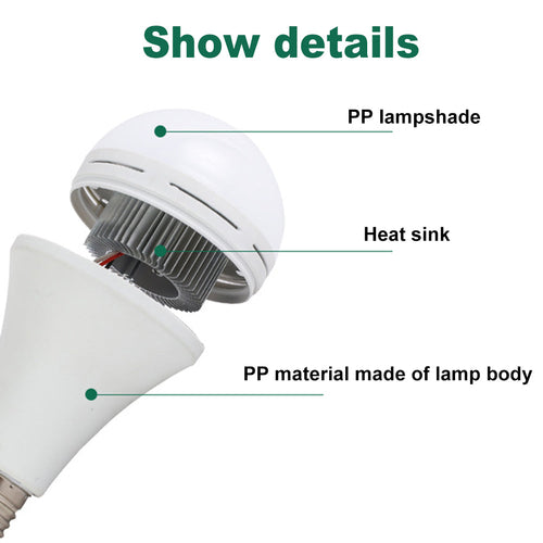R70 LED Fast Charging Built-in Battery Emergency Light Lighting Bulb,