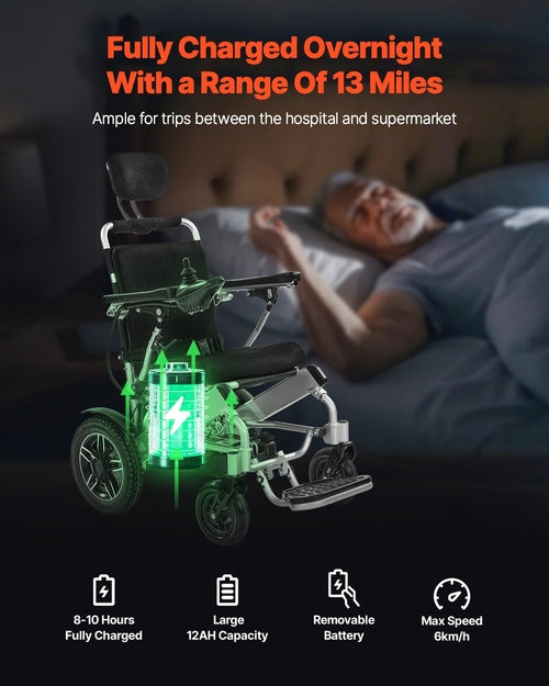 Electric Wheelchair for Adults, 136kg Capacity with Adjustable