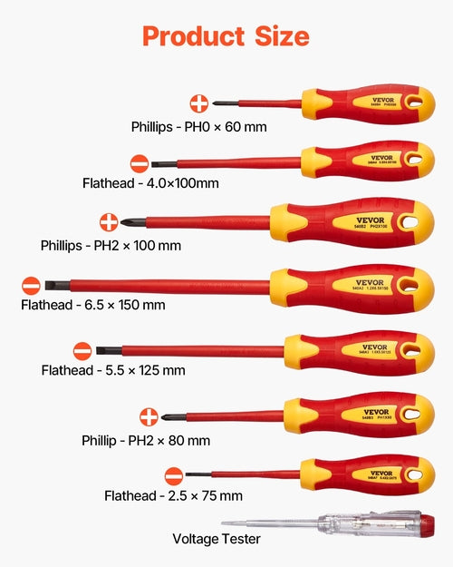 Insulated Screwdriver Set, 12-Piece Professional Electrical