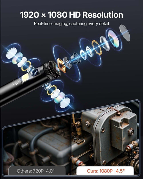 Triple Lens Endoscope Camera, 11.4 cm IPS Screen Borescope Inspection