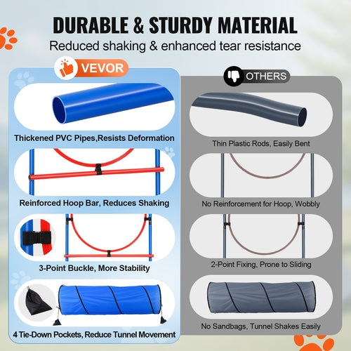 Dog Agility Training Equipment, 5 PCS Set with Adjustable High